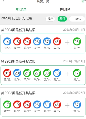 2017白小姐开奖纪录：解析历史数据得出未来投资策略