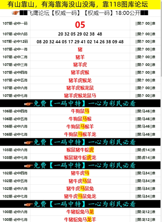 探讨白小姐一肖一码今晚开奖号码对生活的影响及合理应对策略