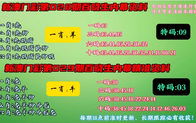 关于白小姐一肖开奖狗年的吉祥文化解析与传承