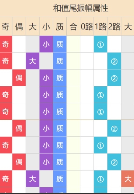 《神算子刘伯温精准一肖期期中特大全揭秘：历史与智慧的交汇》